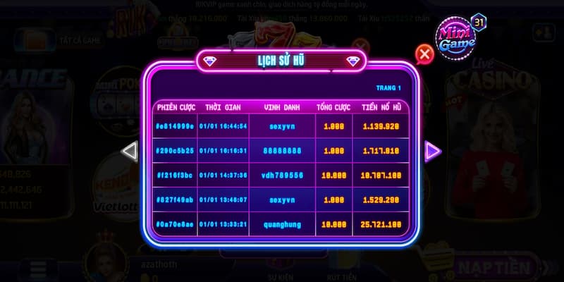 Lỗi phổ biến khi chơi xèng 777 rikvip