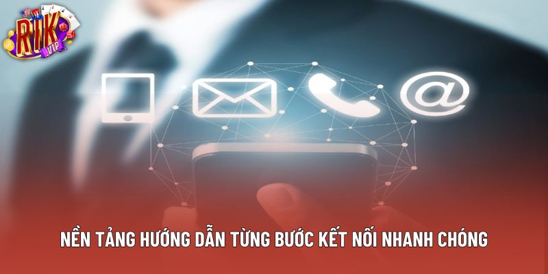 Nền tảng hướng dẫn từng bước kết nối nhanh chóng Nền tảng hướng dẫn từng bước kết nối nhanh chóng